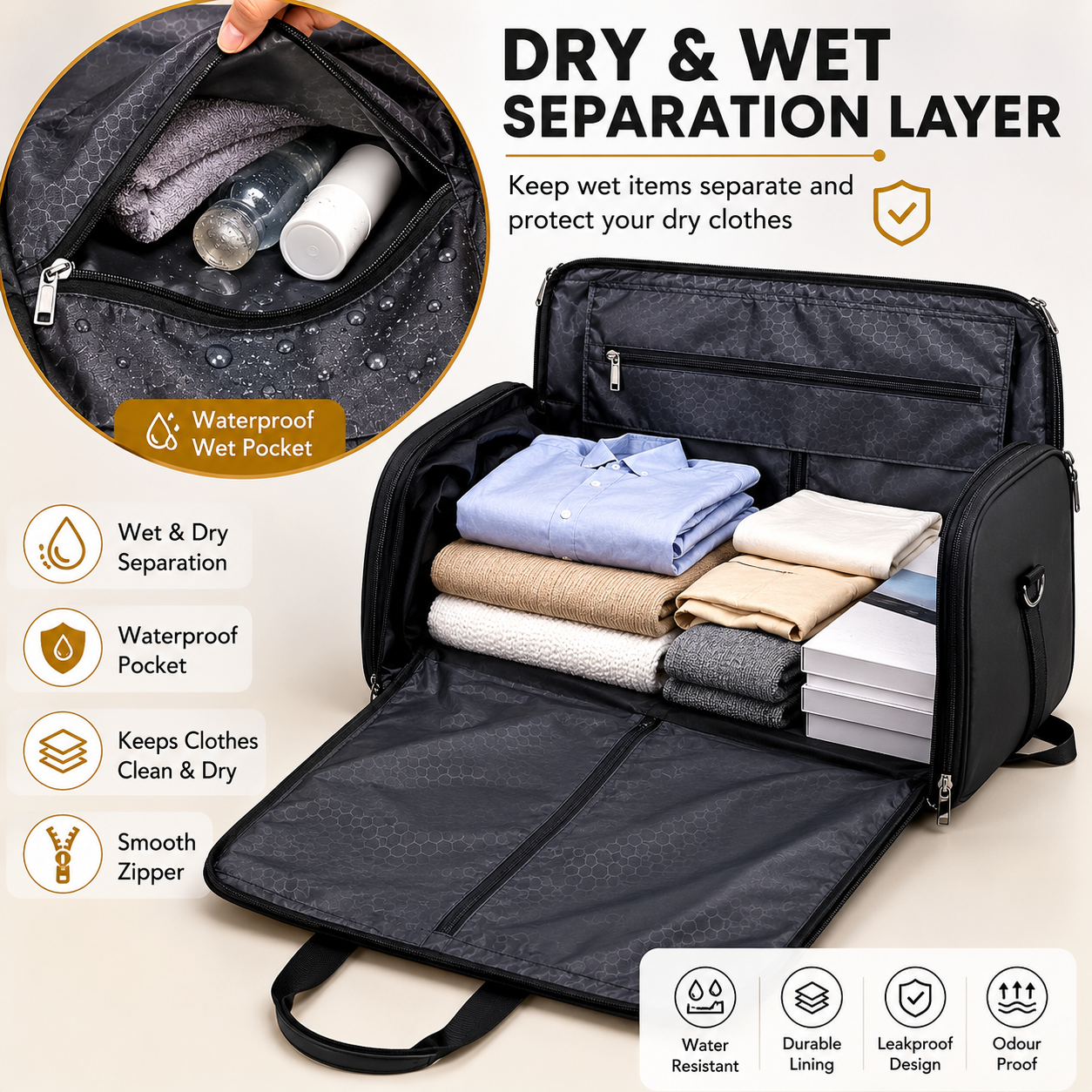Business Travel Suit Bag | Multi-Pocket Garment Backpack - achandvee bag