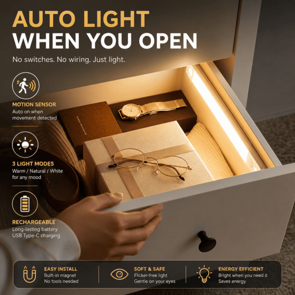 Smart Motion Sensor LED Light